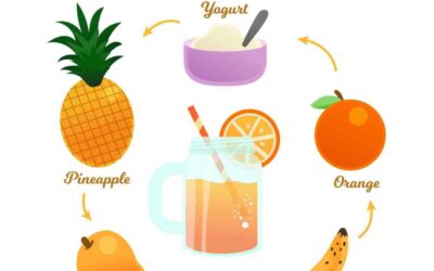 Free Printable Tropical Smoothie Recipe