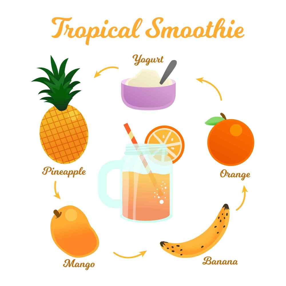 Free Printable Tropical Smoothie Recipe