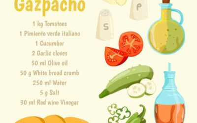 FREE Printable Gazpacho Recipe