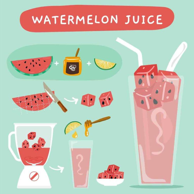 FREE Watermelon Juice Recipe Printable