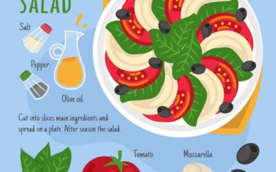 Caprese Salad Free Printable Recipe