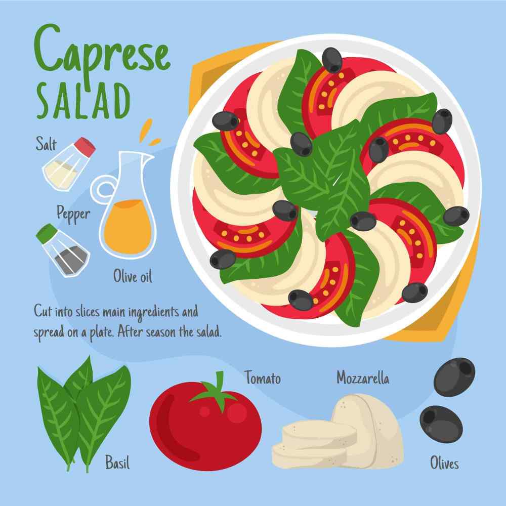 Caprese Salad Free Printable Recipe